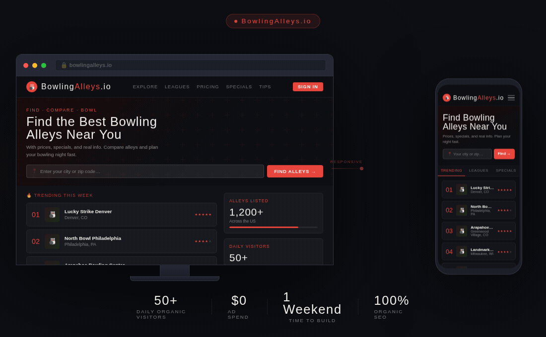 BowlingAlleys.io — Find bowling alleys near you